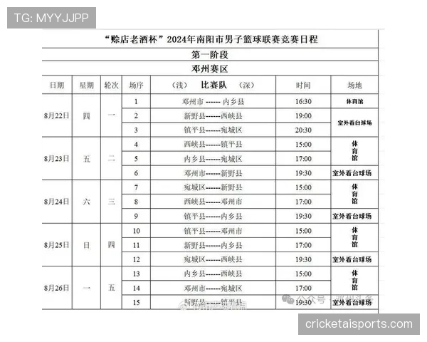 详解篮球比赛结束规则的时间判定与哨响标准 详解篮球比赛结束规则的时间判定与哨响标准